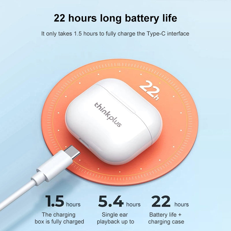 Thinkplus LP40 Wireless Headphones Earbuds